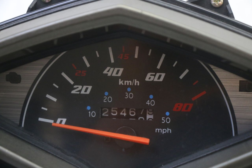 photo de COMPTEUR SYM JET 14 4T 50 (2018 - 2022)